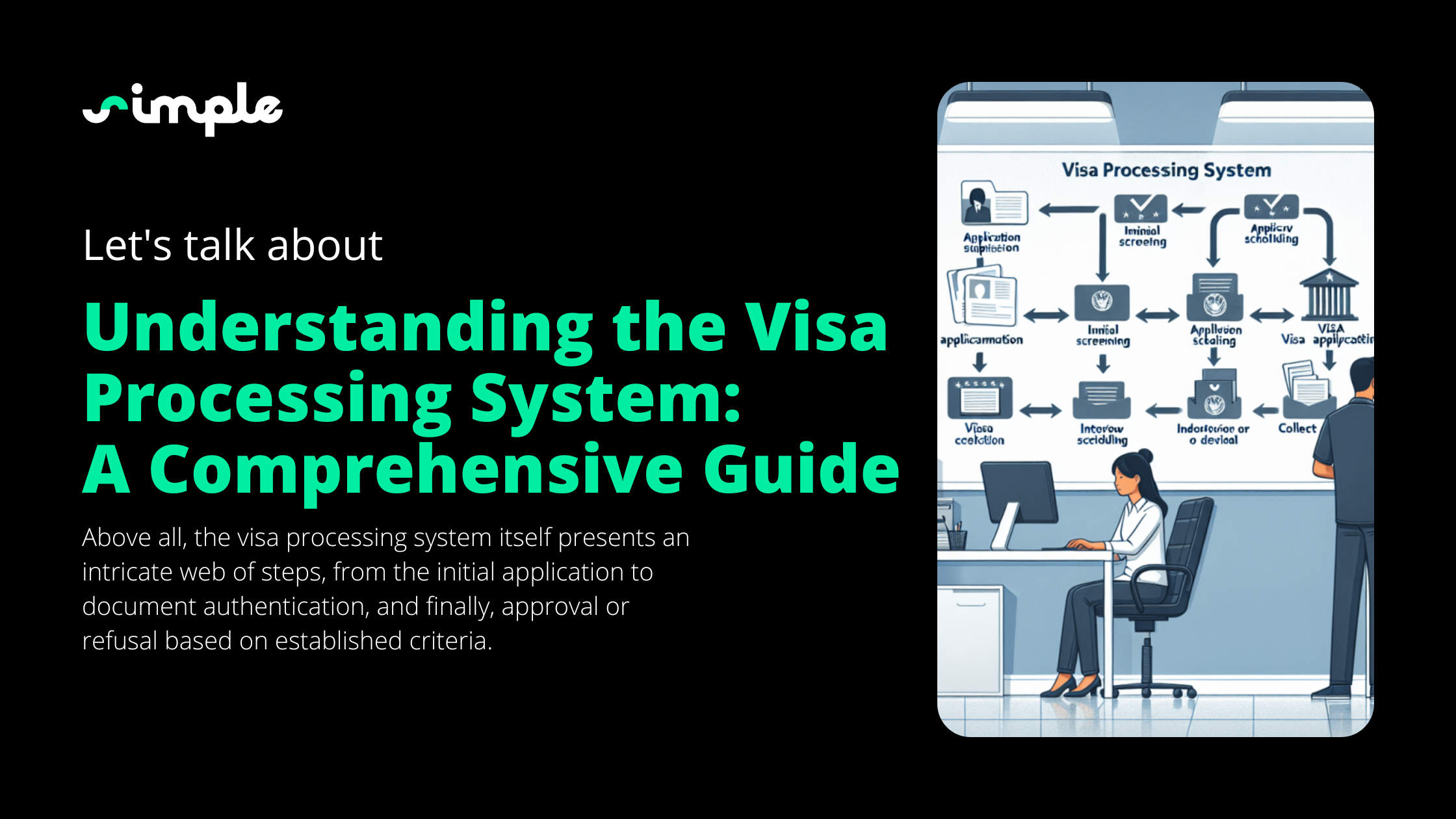 Understanding the Visa Processing System: A 100% Comprehensive Guide