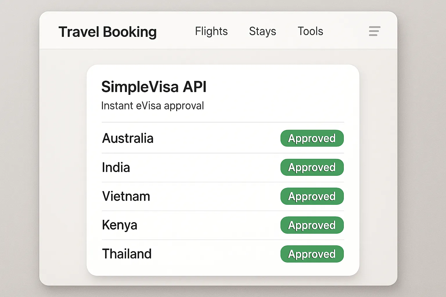 Minimalist dashboard of SimpleVisa API showing instant eVisa approval status for multiple countries, viewed on a travel booking platform interface.