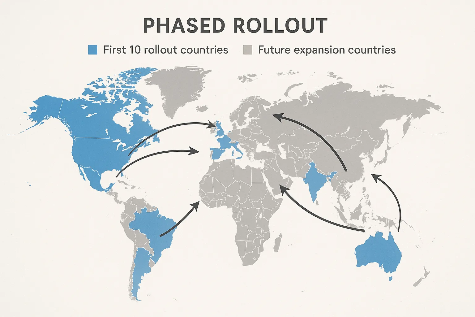 Illustration of a phased world map highlighting the first 10 rollout countries in blue and future expansion countries in grey, with arrows indicating growth.