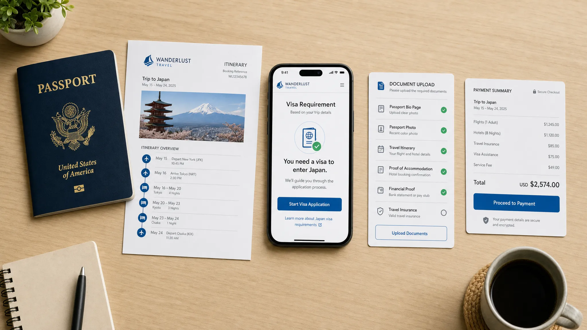 Top Mistakes in Online Visa Processing for Travel Brands