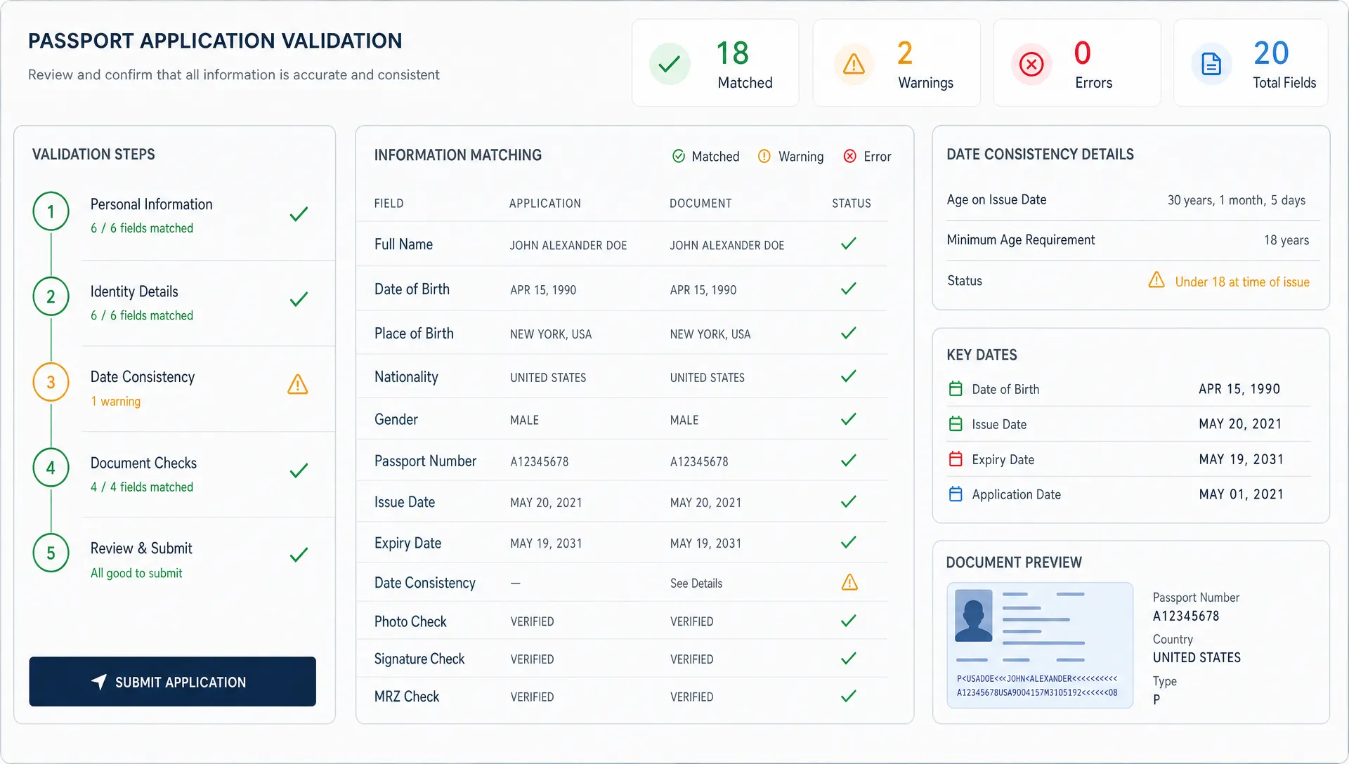 e Visa Apply Online With Fewer Errors